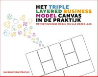 Het Triple Layered Business Model Canvas in de praktijk (Paperback)