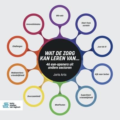 Wat de zorg kan leren van... (Paperback)