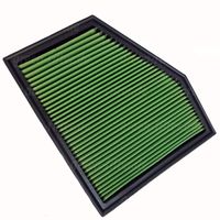Green Vervangingsfilter P970046