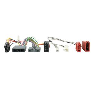 Koppeladapter Mitsubishi 201202904