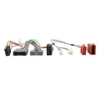 Koppeladapter Mitsubishi 201202904
