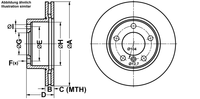 Remmenset, remschijf ATE, Remschijftype: Geventileerd, Inbouwplaats: Vooras, u.a. für BMW