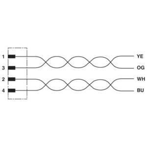 Phoenix Contact 1437779 Sensor/actuator inbouwconnector Aantal polen (sensoren): 4 1.00 m 1 stuk(s)