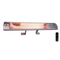 Verwarming Alpina Grijs