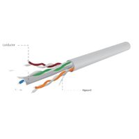 Cablexpert CAT6 UTP LAN cable (premium CCA), solid, 100 m - thumbnail
