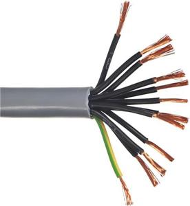 Ripca Kabel 12x1 Tbv Proportionele Joystick / Per Meter Default