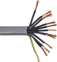 Ripca Kabel 12x1 Tbv Proportionele Joystick / Per Meter Default