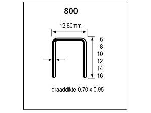 Dutack Niet serie 800 CRvs 8 mm doos 10 duizend