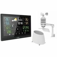Multi-functioneel Weerstation Inovalley