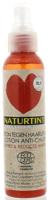 Naturtint Lotion tegen Haaruitval