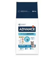 ADVANCE CAT STERILIZED TURKEY