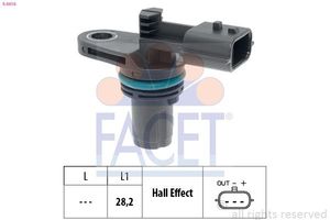 Krukassensor 90616