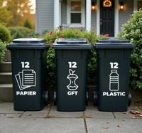 Huisnummer scheiding container sticker