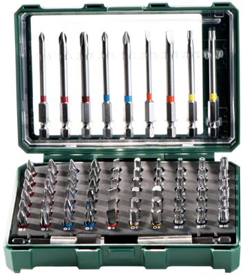Metabo bitset "sp"
