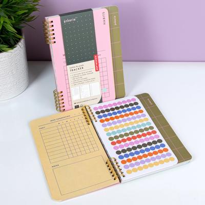 Motivatieboekje voor doelen en gewoontes Motivatieboekje voor doelen en gewoontes