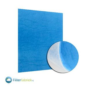 Brink Allure B-25 HRD WTW Filter