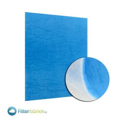 Brink Allure B-25 HRD WTW Filter