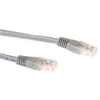 U/UTP kabel CAT6 1 meter grijs