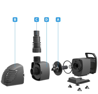 SF Pond Eco 12500 rotor