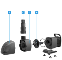 SF Pond Eco 12500 rotor