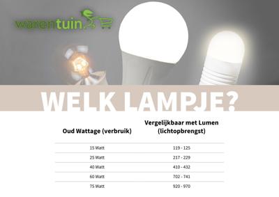 Buiten verlichting Sensor timer - Garden lights