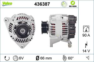 Valeo Alternator/Dynamo 436387