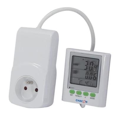 CHACON Verbruiksmeter met EcoWatt 650 offset-display