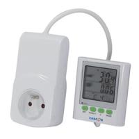CHACON Verbruiksmeter met EcoWatt 650 offset-display