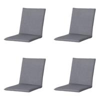 Stapelstoelkussen outdoor Oxford grijs 97 cm x 49 cm (4 stuks) Madison - Madison