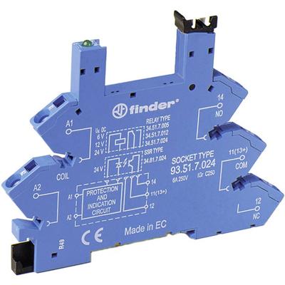 Finder 93.51.7.024 Relaissocket Geschikt voor serie: Finder serie 34 Finder 34.51, Finder 34.81 (l x b x h) 93.6 x 6.2 x 76 mm Tray 1 stuk(s)