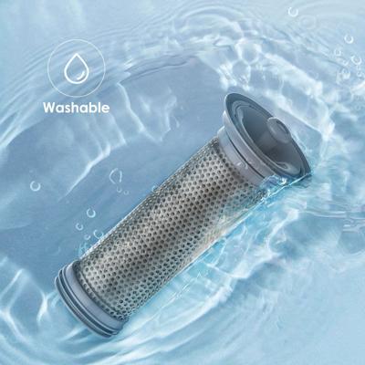 Tineco 9VSAH101100 stofzuiger accessoire Handstofzuiger Accessoireset