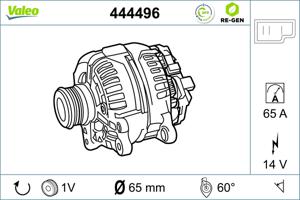 Valeo Alternator/Dynamo 444496