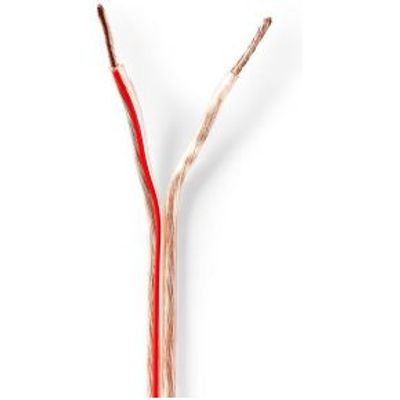 Speaker-Kabel | 2x 1,50 mm2 | 15,0 m | Op Rol | Transparant