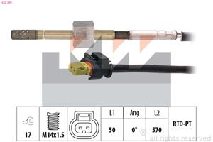 KW Sensor uitlaatgastemperatuur 422 299