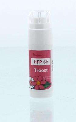 Balance Pharma HFP066 Troost Flowerplex