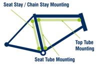 CONTEC framepomp "air support attaché" ct frame pump attache 480-414 mm