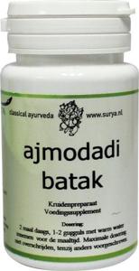 Surya Ajmodadi batak
