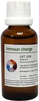 DET008 Immuuncharge Detox