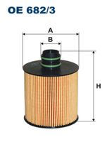 Requal Oliefilter ROF570