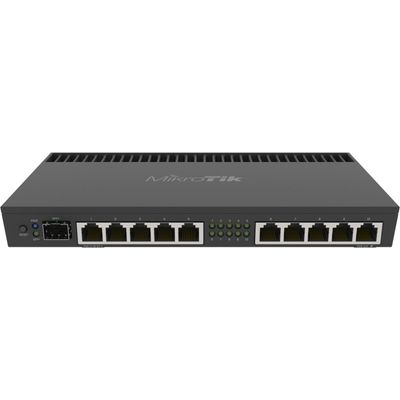 RB4011IGS+RM Router