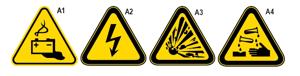 Beta 7109A 4-Aluminium Waarschuwings Tekens - 071090004