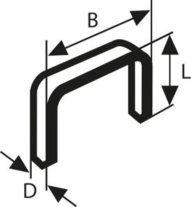 Vlakdraadniet type 52, 12,3 x 1,25 x 6 mm 1000 stuk(s) Bosch Accessories 2609200204 Afm. (l x b) 6 mm x 12.3 mm