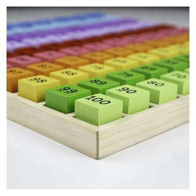 Bigjigs houten cijferblokken in een vakjesbord, 100dlg.