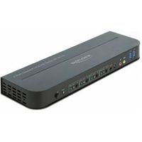 Delock 11484 DisplayPort 1.4 KVM-switch 8K 30 Hz met USB 3.0 en audio