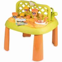scp tuintafel