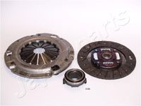 Koppelingsset KF338