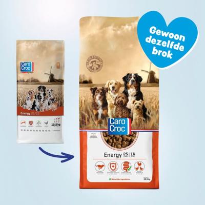 CaroCroc CaroCroc Energy 12,5kg