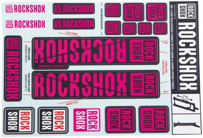 ROCKSHOX Decal set magneta