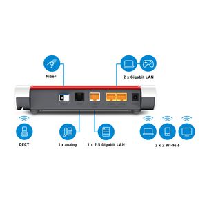 AVM FRITZ!Box 5530 Fibre AON draadloze router Gigabit Ethernet Dual-band (2.4 GHz / 5 GHz) Wit