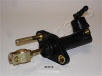 Hoofdcilinder, koppeling FRK04